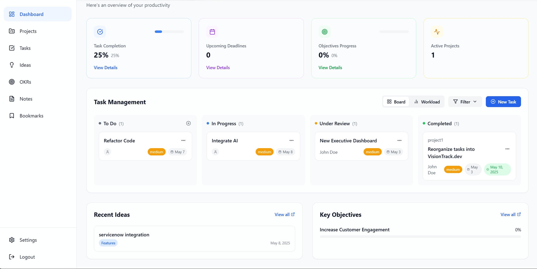 VisionTrack Productivity Platform Showcase